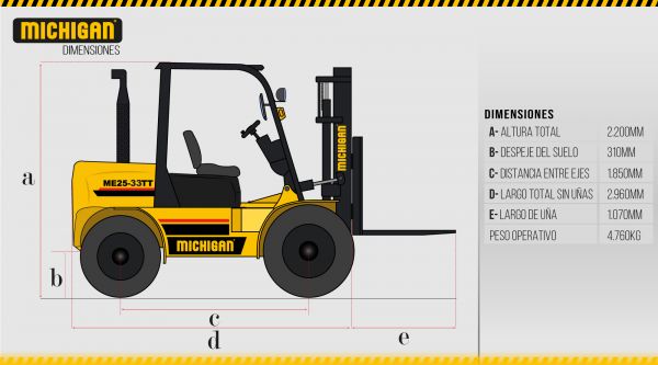 Autoelevador ME25 33TT - 10582135N.A