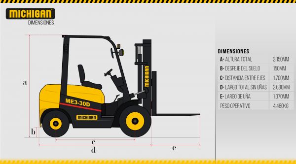 Autoelevador ME3 30D - 10582130N.A